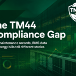 The TM44 Compliance Gap showing commercial HVAC equipment, BMS data and energy performance charts