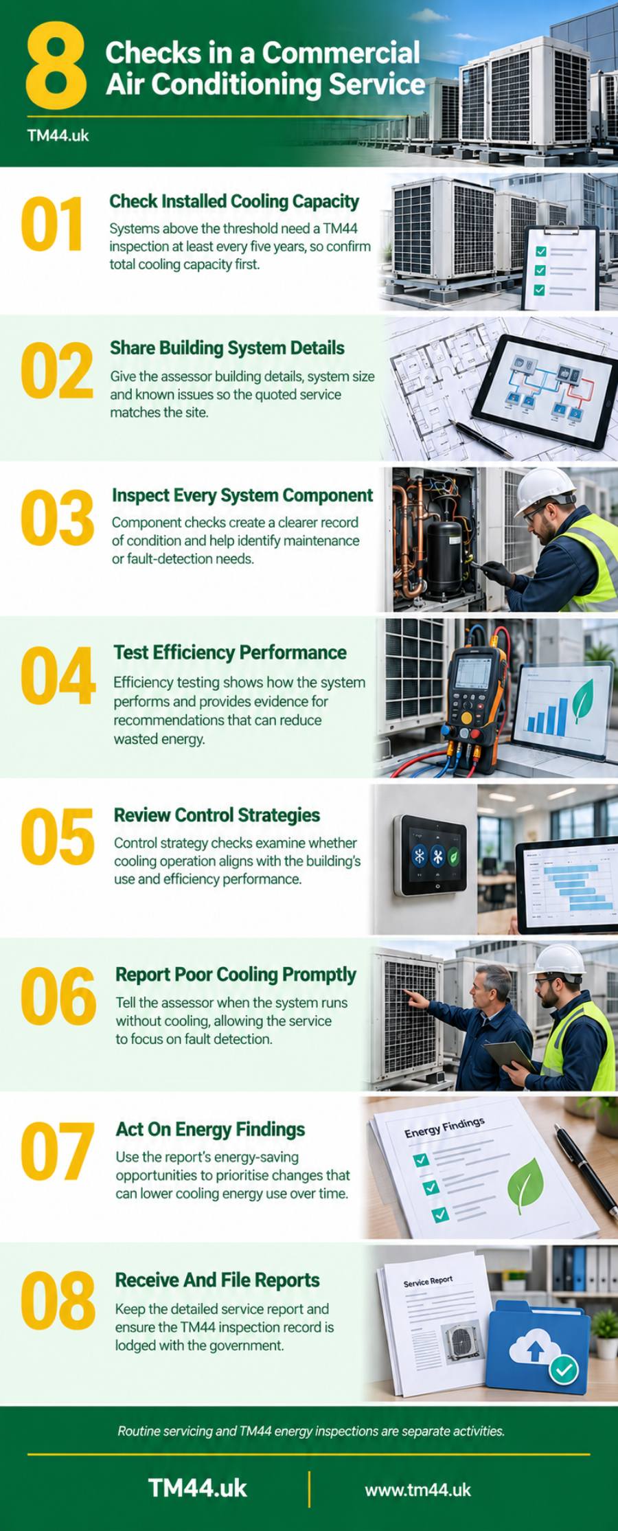 Commercial Air Conditioning